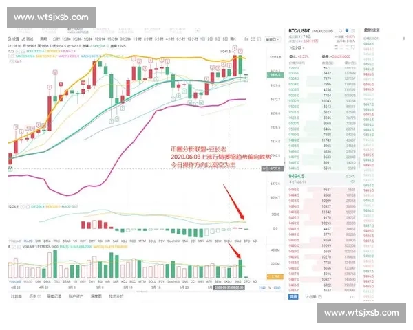 《精彩联盟比赛回顾 各队策略与精彩操作分析》