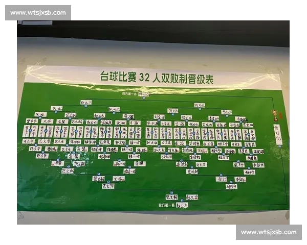 16彩台球比赛规则全解析：技巧与策略的完美结合，挑战极限的竞技盛宴